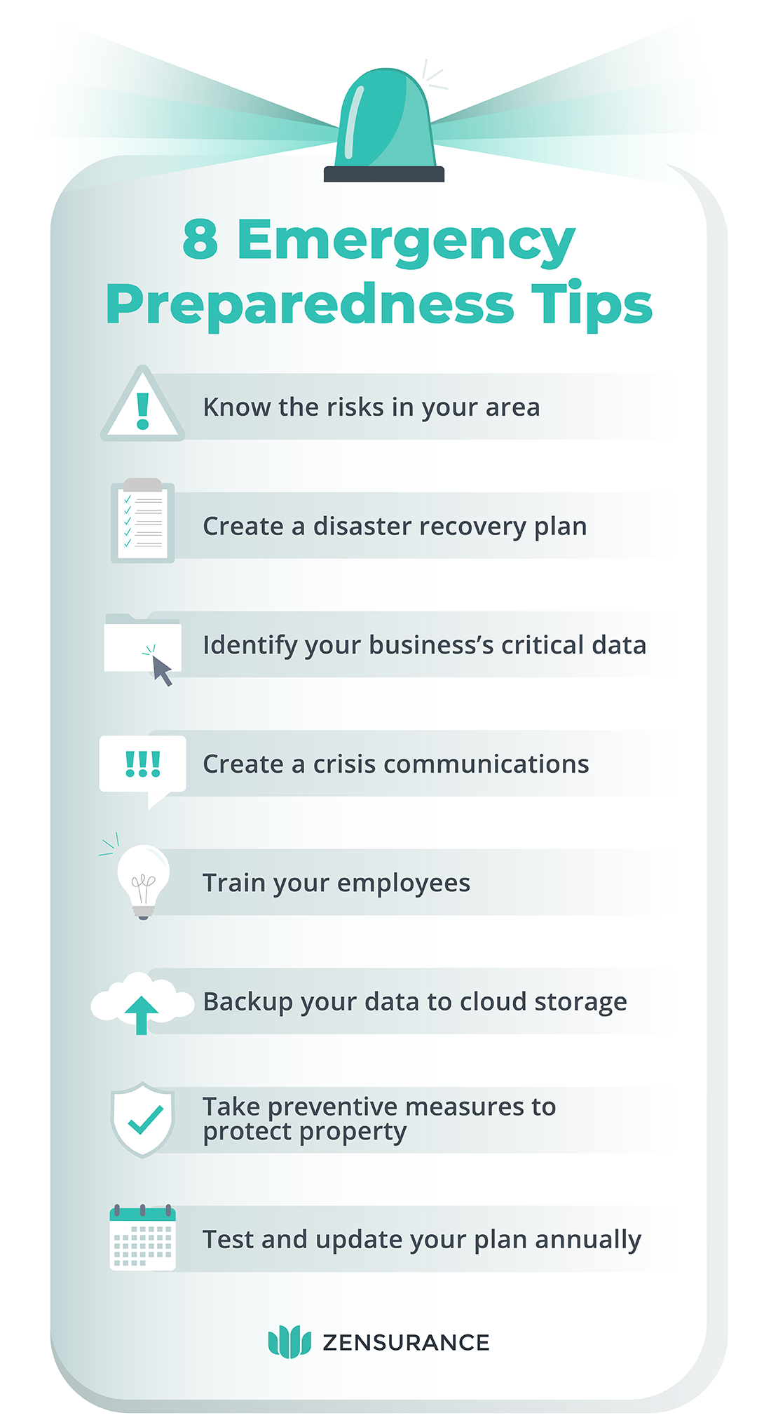 INFORGRAPHIC - Emergency Preparedness