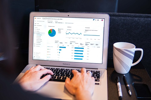 Analyzing financial data